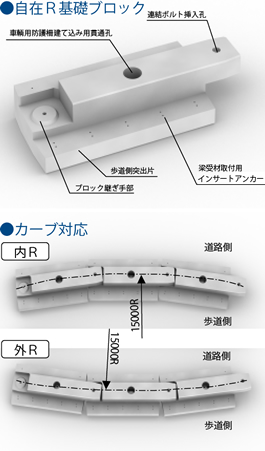 foundation_photo08_01